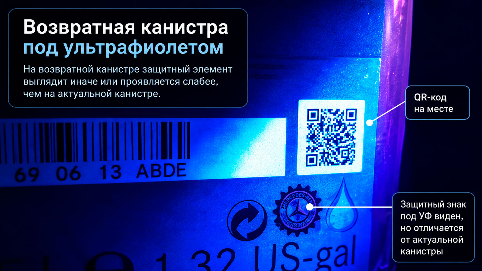 Возвратная канистра Mercedes-Benz под ультрафиолетом