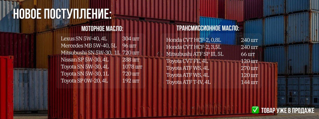 Поступление товаров ООО РТЛ Поступление товаров ООО РТЛ