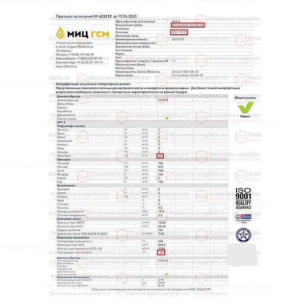Моторное масло Nissan SP 5W-30 / ILSAC GF-6, KLAPE05304, для бенз. двигателей, (Дубай), (4л)